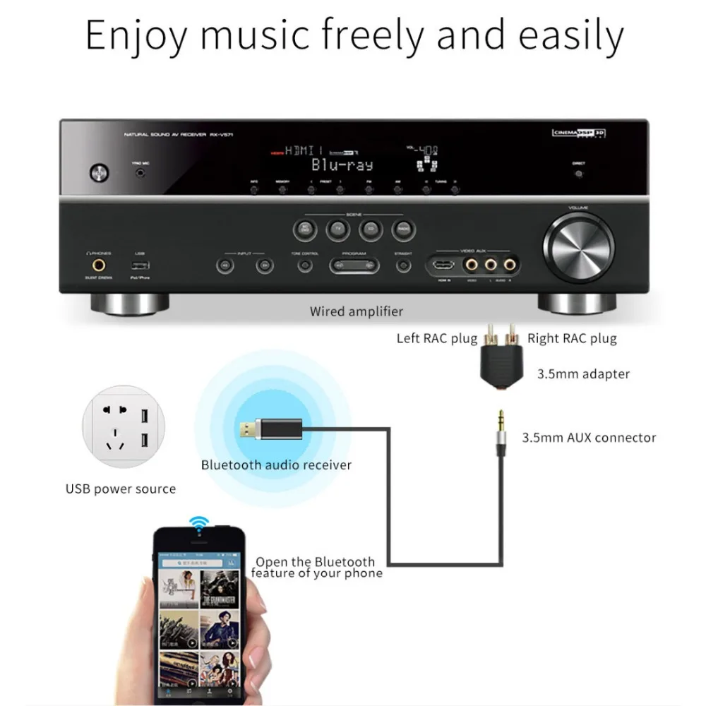 Стерео 3.5 USB blutooth звук Беспроводной Музыка Аудио приемник Bluetooth адаптер aux 4.1 HiFi мм