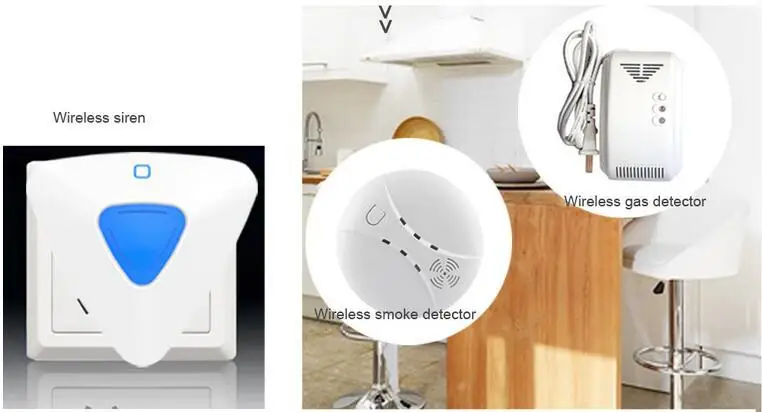 gsm alarm system with smoke detector