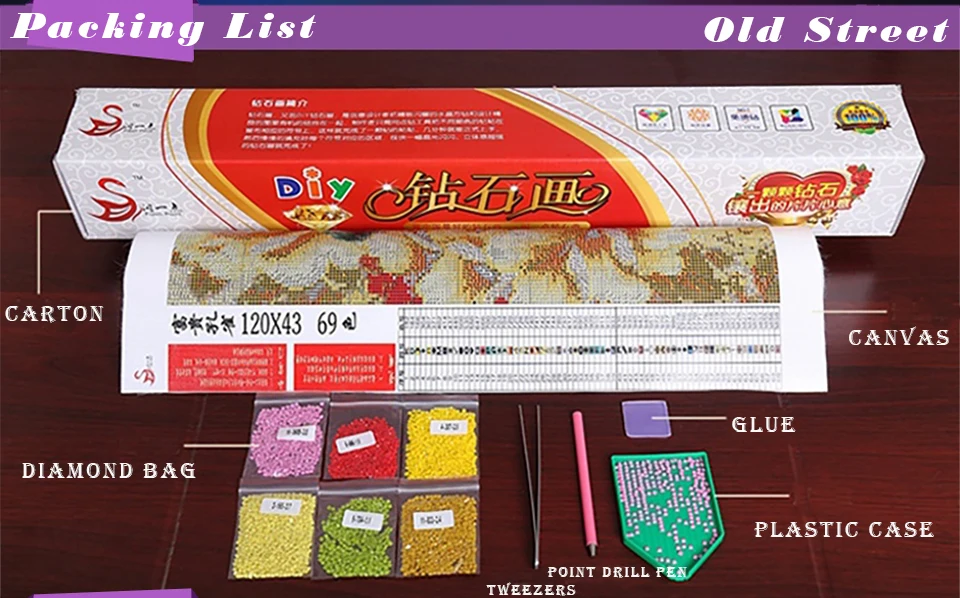 aeProduct.getSubject()