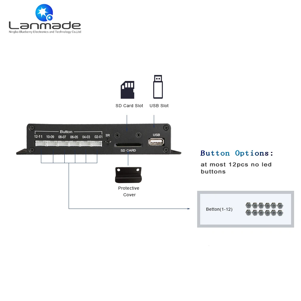 MPC1005-12 Красный Пластиковый Кнопочный Lanmade CE/FCC SD USB цифровое оборудование