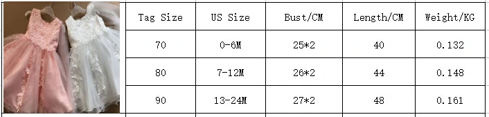 Платье для маленьких девочек сетчатые платья с жемчужинами для свадебных торжеств Детские бальные платья для первого дня рождения, торжественные платья, одежда для девочек 1-2 лет