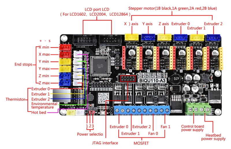 BIGTREETECH Tango интегрированная материнская плата TANGO V1.0 база на Rumba Smsrt контроллер MEGA2560 процессор для 3D принтера