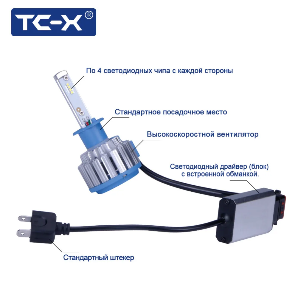 TC X 2 Шт./1 пара диодные лампы для авто H1 led автомобиля 12 В фары рефлектора T1 с