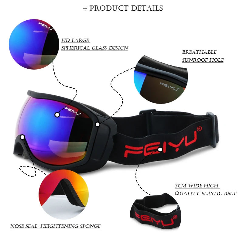 + product details