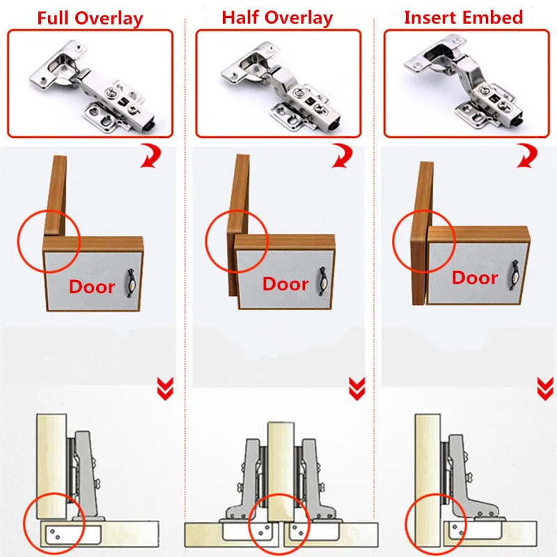 KK&FING Hinge Rustless Iron Hinges Kitchen Cabinet Cupboard Full/Half/Embed Furniture Hardware