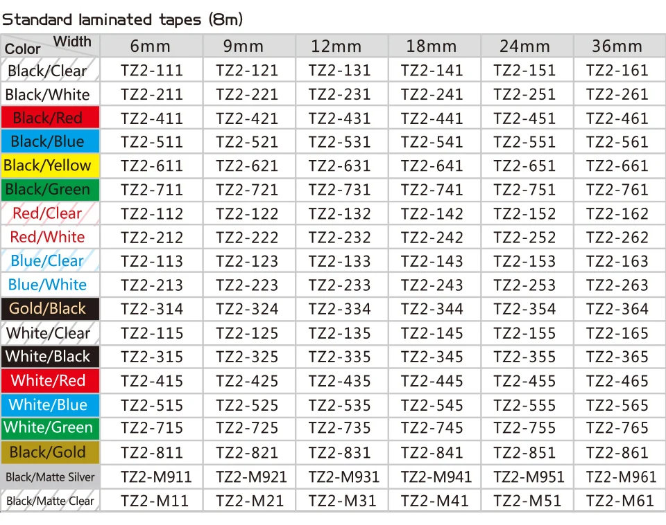 PUTY HSe-251 термоусадочная трубка 23,6 мм черный на белом для Brother HSE251 HS251 HS-251 для печати 2:1 трубки маркировки Кабельное волокно