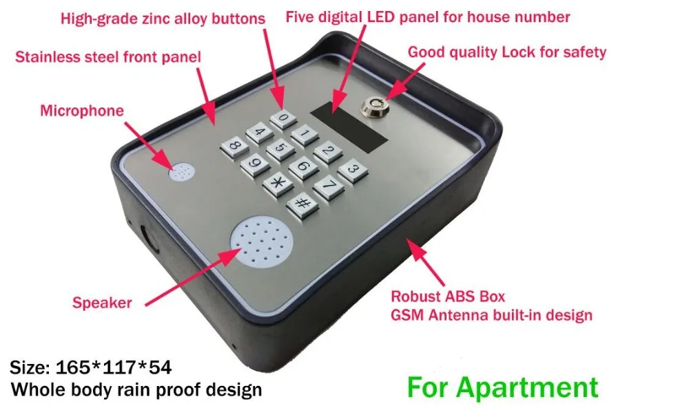 LPSECURITY GSM пульт дистанционного управления домофон+ клавиатура-система ввода ворота Автоматизация беспроводной-открытые ворота и двери с мобильного телефона