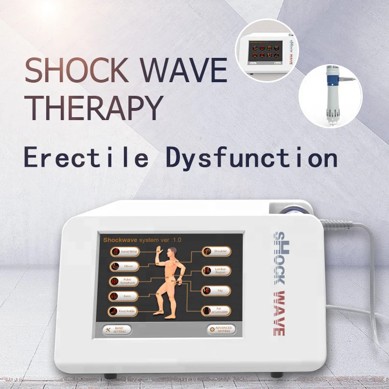 Smartwave прессотерапия. Лимфодренажный аппарат для прессотерапии. Smartwave массажер для ног. Smartwave 202. Стойки смарт вейв амортизационные.