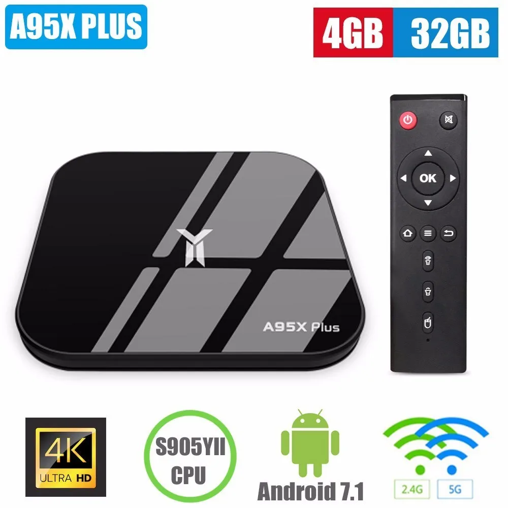 A95X плюс 4 Гб DDR4 32 Гб Встроенная память ТВ Box Android 8,1 Amlogic S905Y2 двухъядерный процессор Wi-Fi USB3.0 BT4.2 Поддержка 4 K H.265 смарт-медиа-плеер - Цвет: Standard