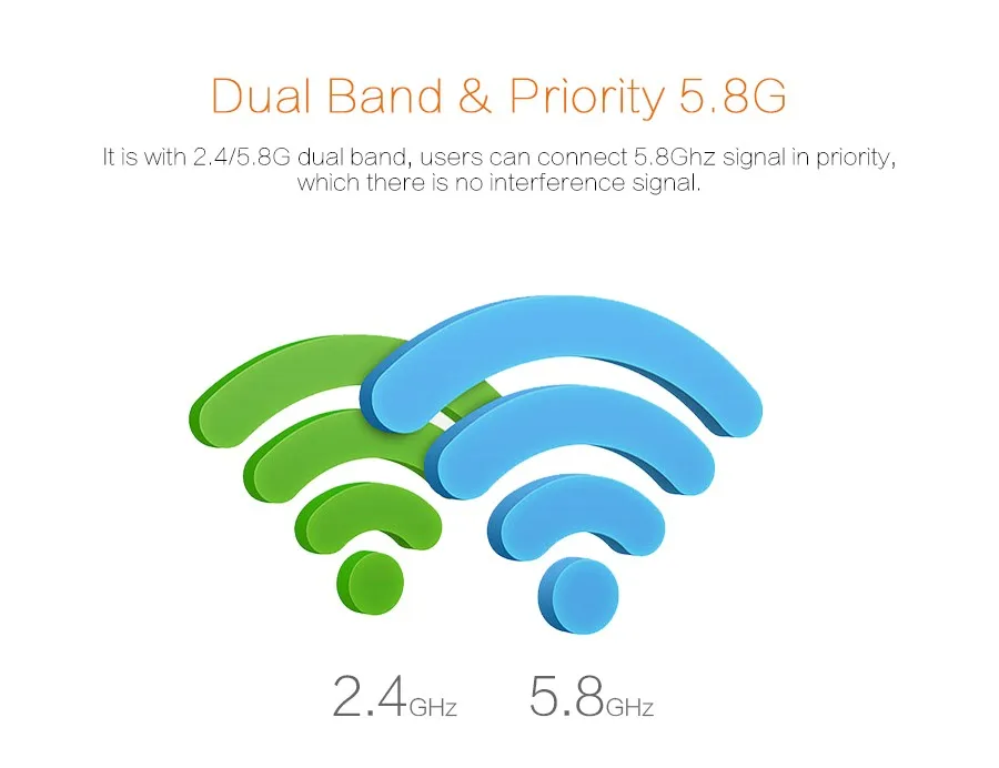 2 шт. AC wifi роутер 2,4G+ 5,8G двухдиапазонный Wi-Fi ретранслятор 1200 Мбит/с точка доступа Wi-Fi CF-E355AC потолочный беспроводной AP поддержка openWRT