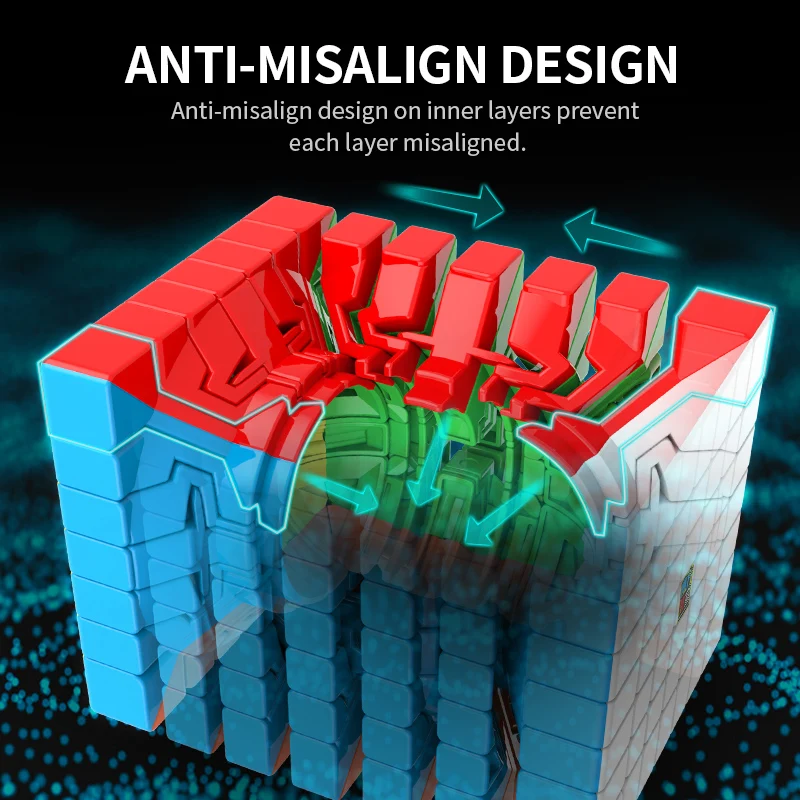 MoYu Cubing класс Meilong 7x7x7 магический скоростной куб без наклеек 7x7 профессиональные Кубики-головоломки Развивающие игрушки для детей