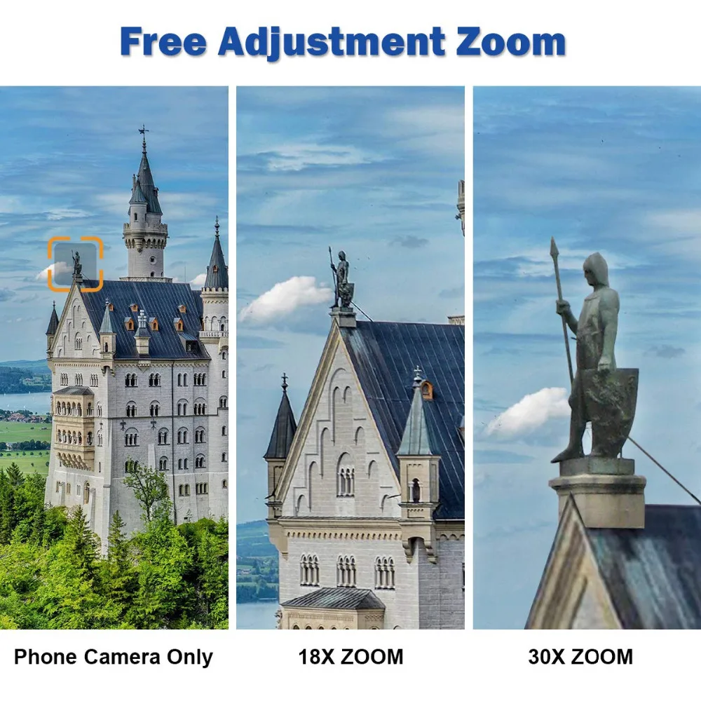18-30X Adjustable Telephoto Kit (4)