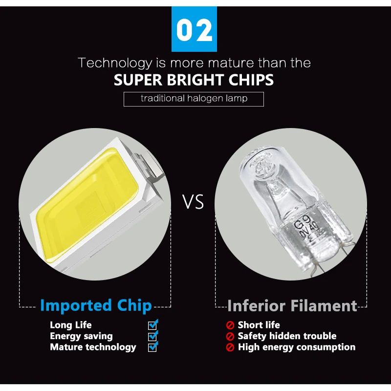 G9 светодиодный светильник удара шарика SMD3014 2835 AC220V AC240V 32 46 64 96 104 СВЕТОДИОДНЫЙ