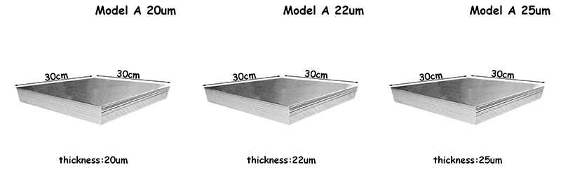 size1