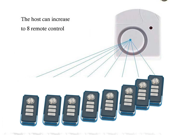 remote contro 222jpg