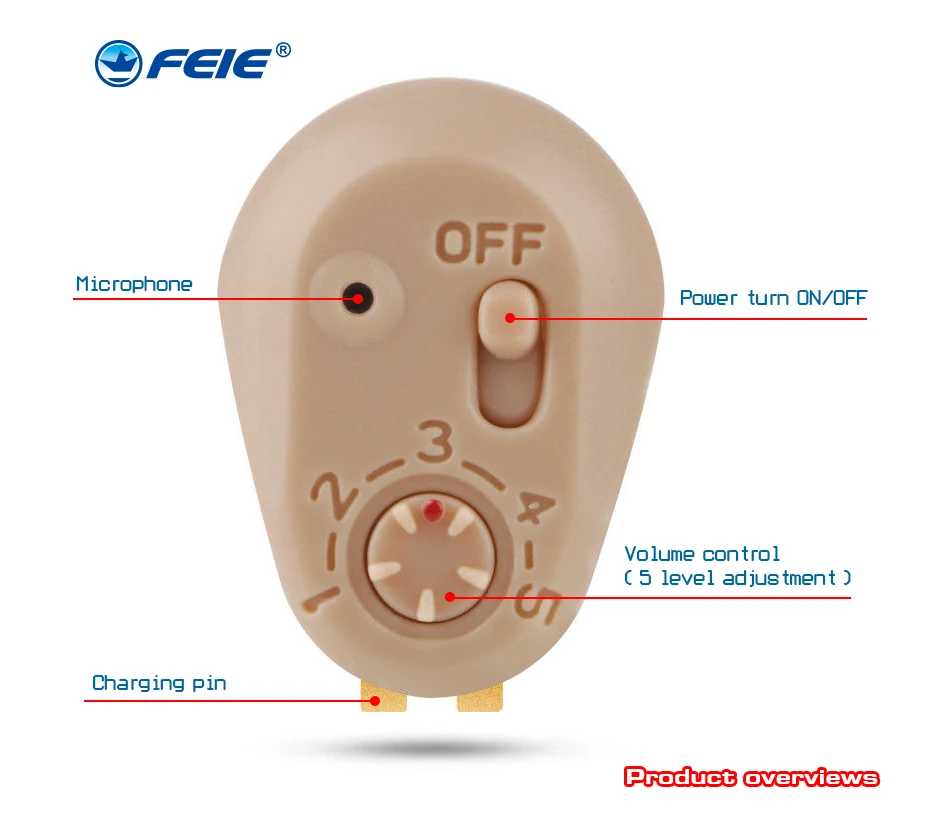 Новейший маленький высококачественный дешевый перезаряжаемый слуховой аппарат для глухих S-219 мини невидимые слуховые аппараты Прямая поставка