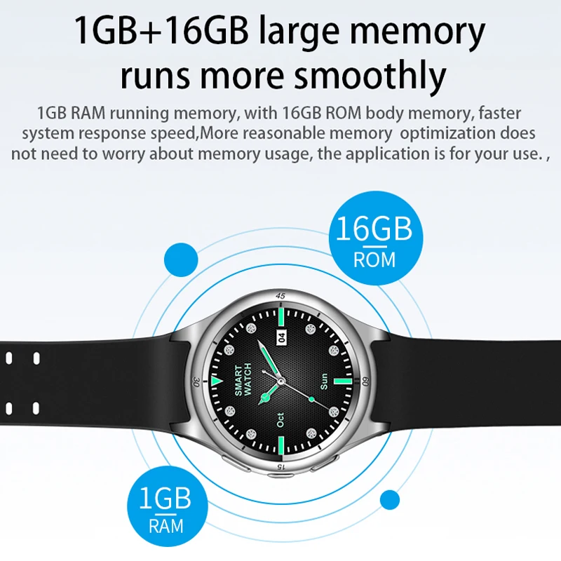 2018 2 шт. 3g Смарт часы F10 Android 5 1 ROM16GB + RAM1G MTK6580 водонепроницаемый Поддержка две SIM