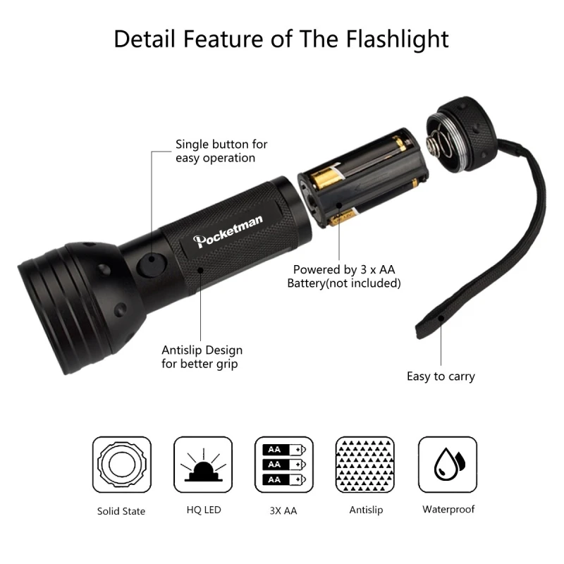 Pocketman UV 51 светодиодный фонарик 395nm ультрафиолетовый УФ Фонарик фонарь детектор
