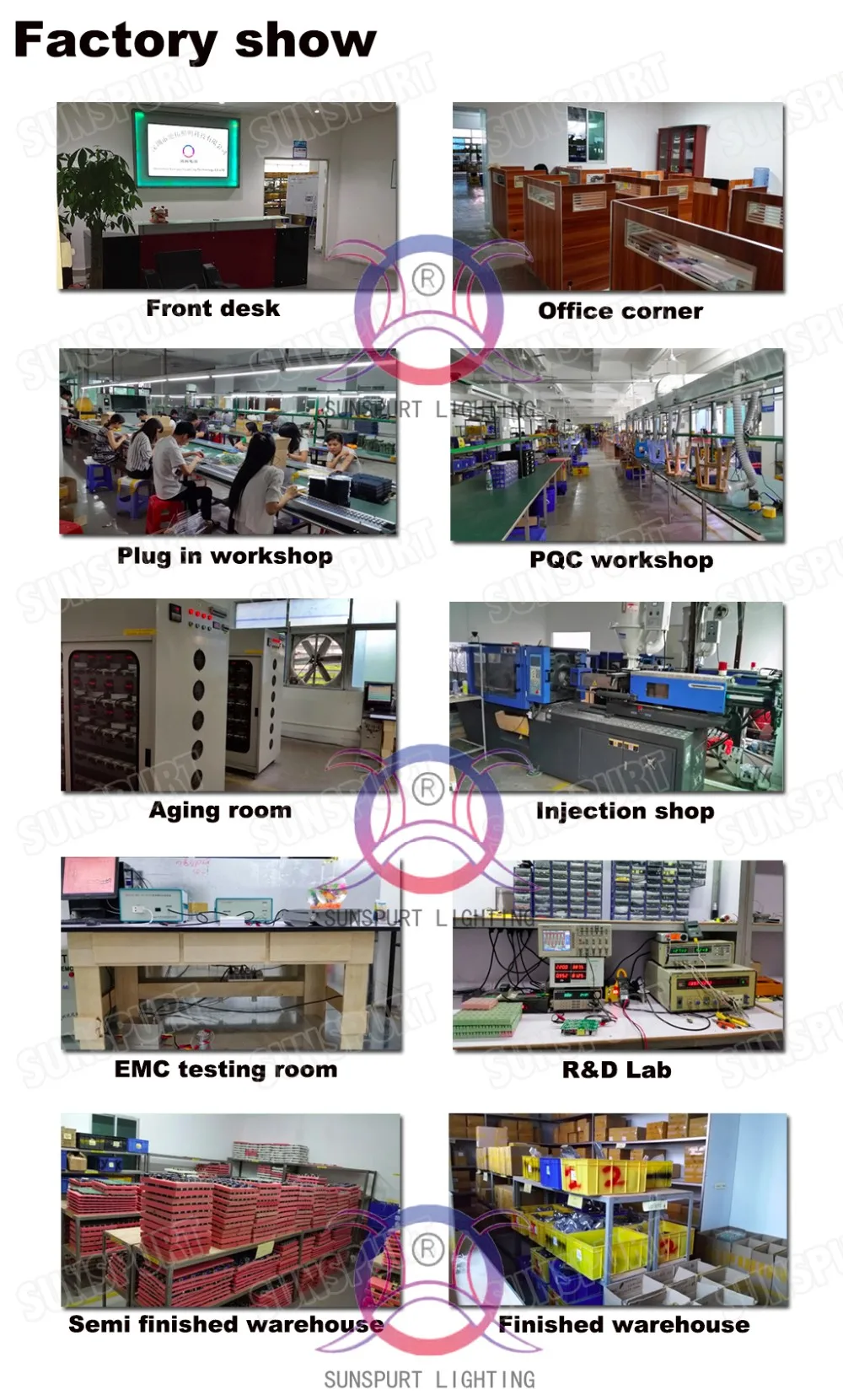 High Quality led gu10 high power