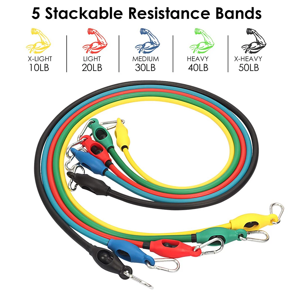 Набор эспандеров Resistance Bands