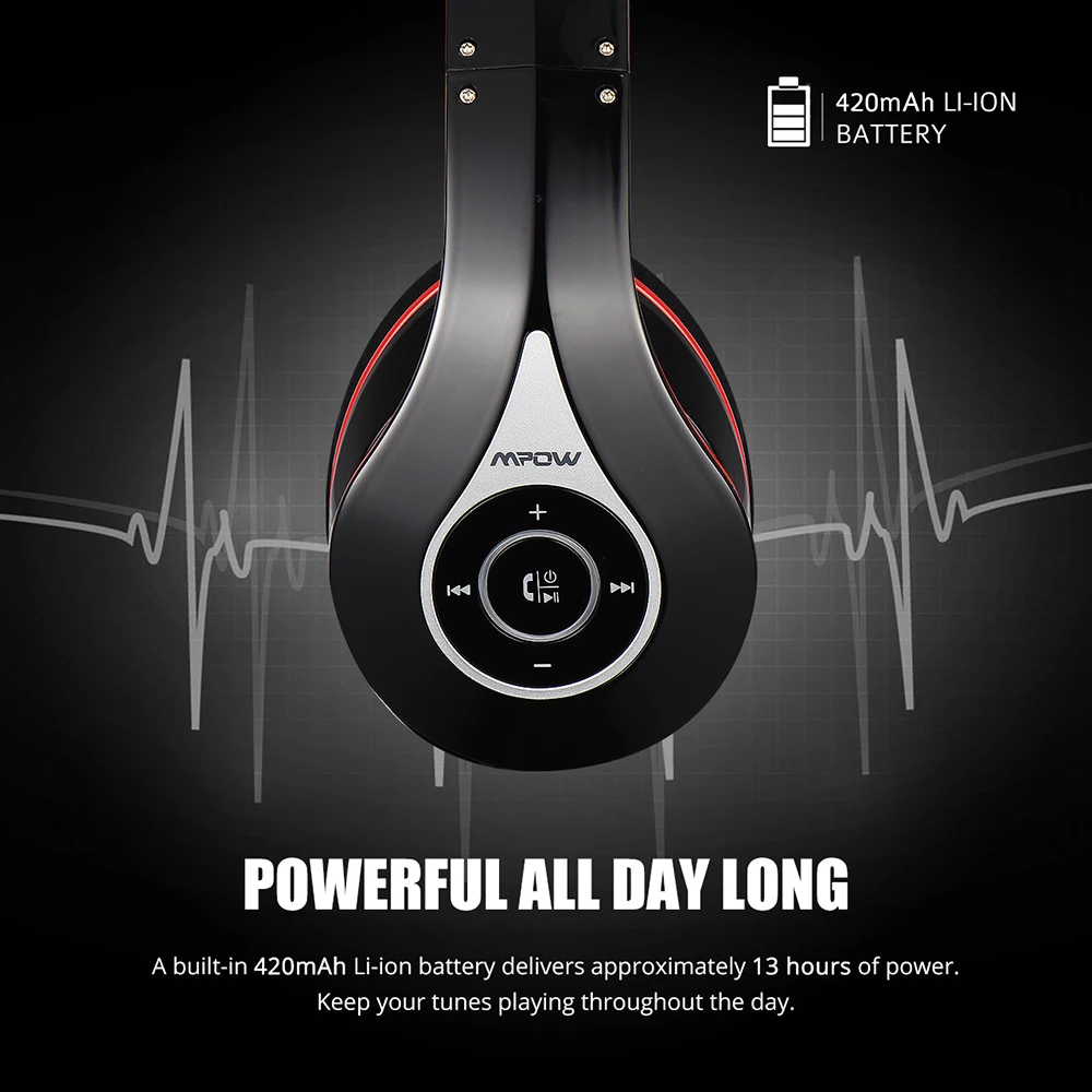 Mpow 059 Bluetooth наушники с шумоподавлением беспроводные складные стереонаушники