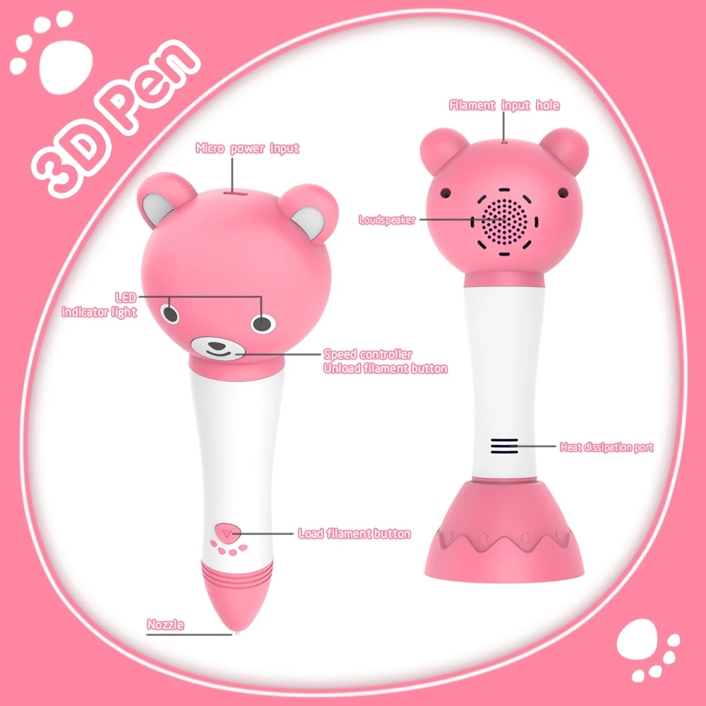 3D--2