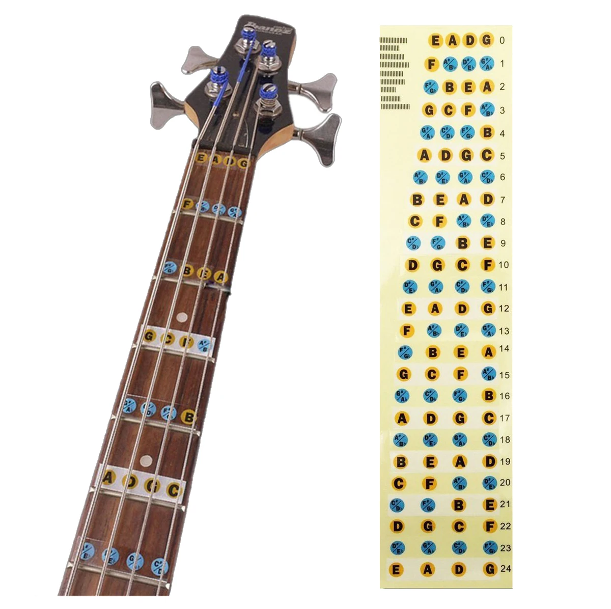 SYDS Гитара Гриф Примечание наклейки гриф Лады карта наклейка для начинающих ученик практика подходит 4/6 струны бас гитара