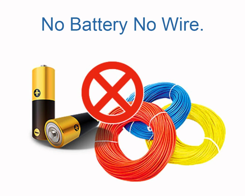 High Quality Renovação da Casa