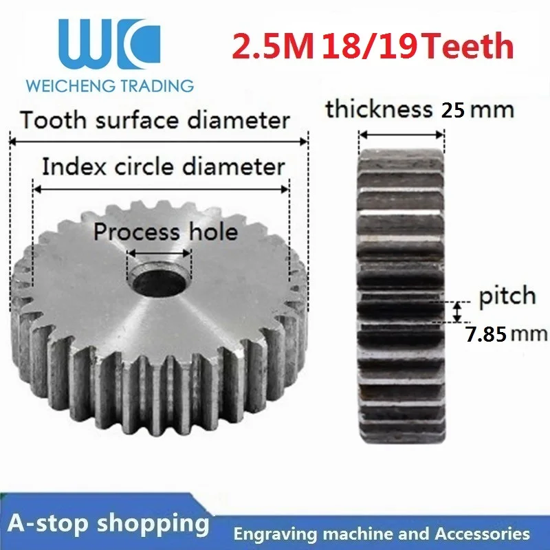 

2.5M 18/19 Teeth