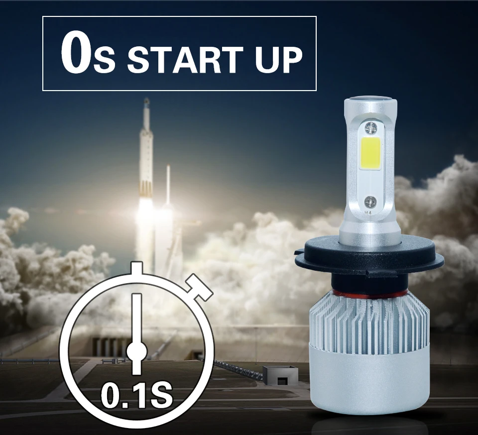 led car headlight (7)