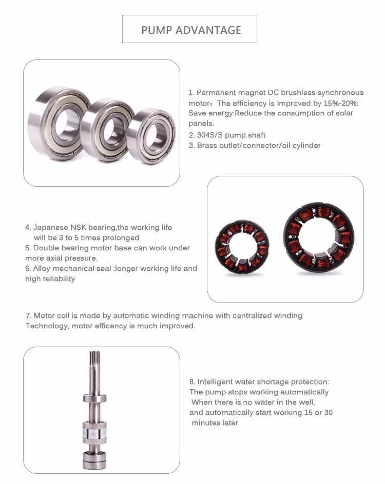 Солнечная глубокая скважина pump123m бесщеточный высокоскоростной Солнечный глубокий водяной насос с постоянным магнитом синхронный двигатель Солнечный водяной насос Комплект