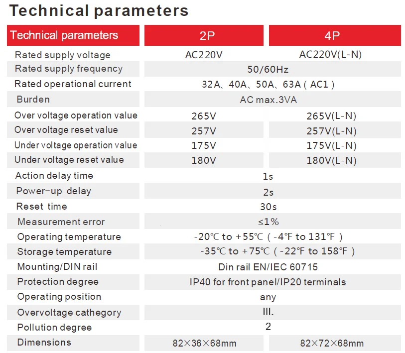 GEYA GPV8-63D Din Rail автоматическая защита от под Напряжение протектор 220 В переменного тока однофазный и трехфазный самовосстанавливающийся протектор