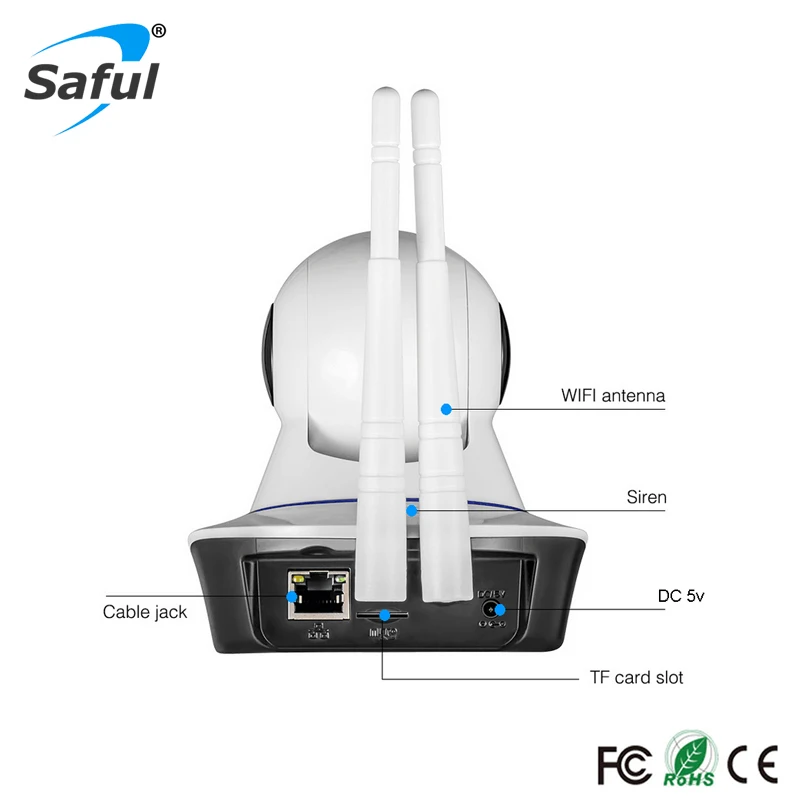 IP Camera WiFi Wireless  (2)
