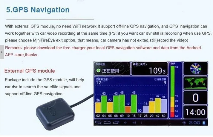 Для android 5 дюймов сенсорный ЖК-экран wifi gps навигация петля камера видео рекордер зеркало заднего вида Автомобильная камера DVR gps модуль