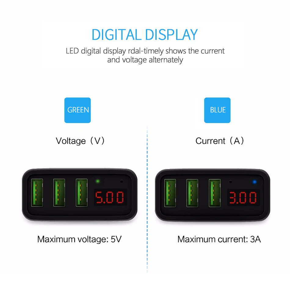 CHOETECH 3 USB зарядное устройство для мобильного телефона светодиодный дисплей дорожное настенное зарядное устройство Быстрая Зарядка адаптер 5 В/3 А 15 Вт для iPhone 11 X XR XS MAX 8