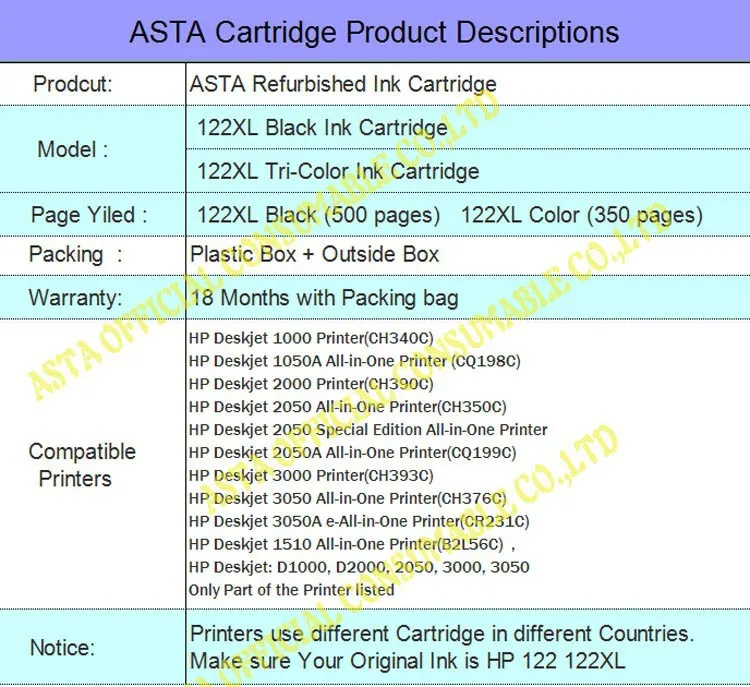 HP 122 Description 1