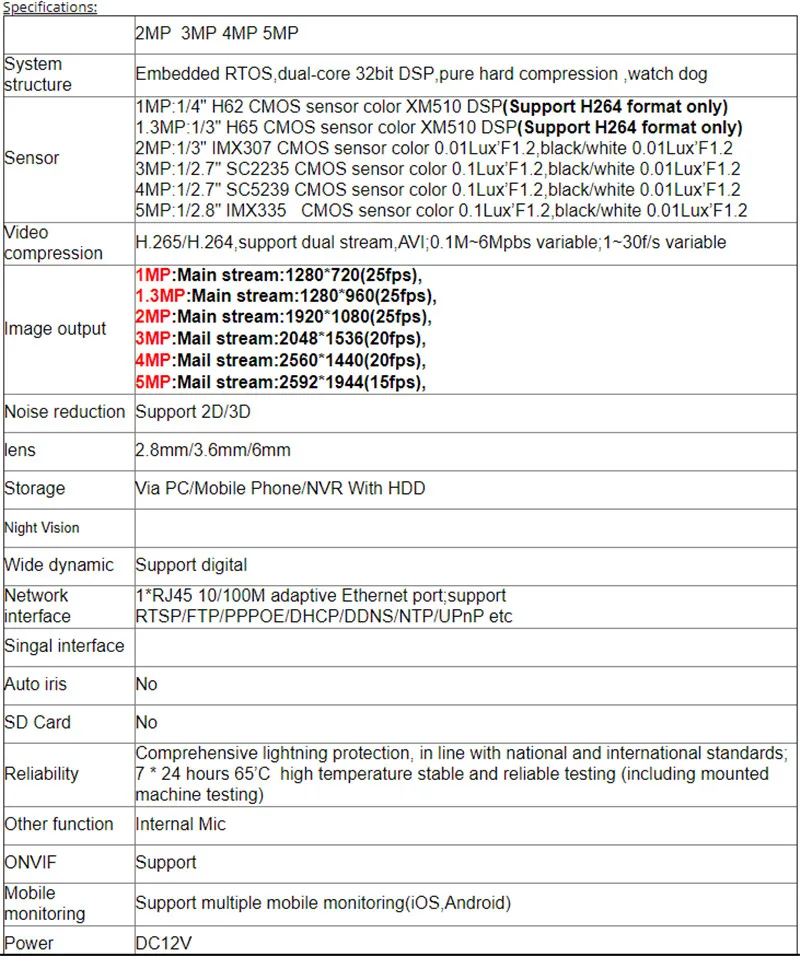 P HQCAM 720 P 960 P 1080 P Audi Onvif 25FPS безопасность внутренняя мини ip-камера видеонаблюдения PIR стиль наблюдения ip-камера Встроенный микрофон