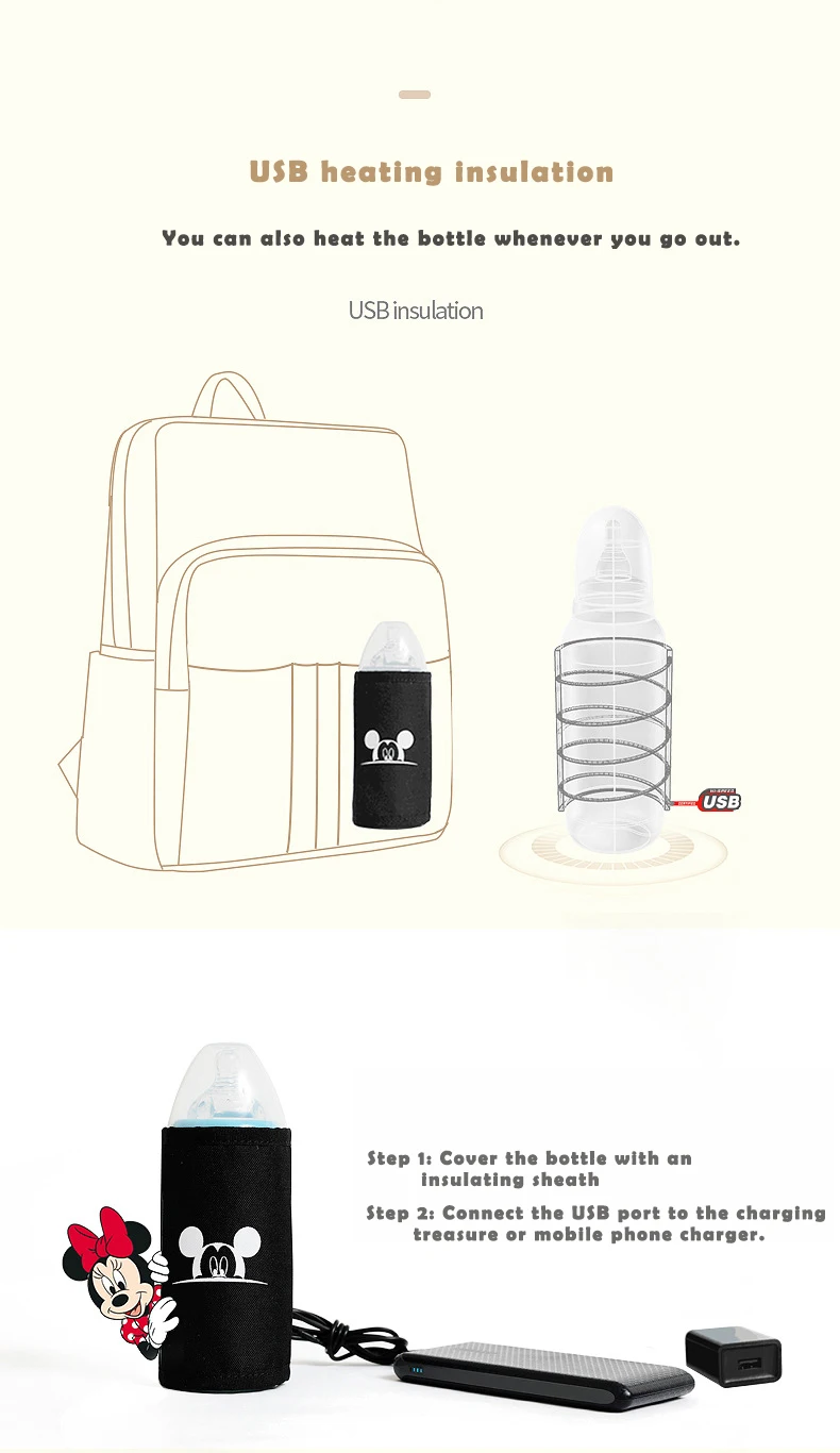 Disney USB Противоугонная сумка для подгузников из искусственной кожи большая вместительность женские сумки мультяшный узор детский модный рюкзак для путешествий для мамы