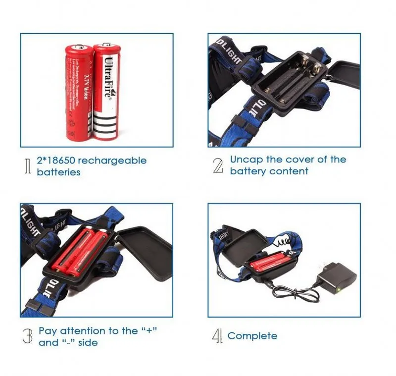 Налобный фонарь, фонарь, светодиодный налобный фонарь, 3 режима, перезаряжаемый аккумулятор 18650, зарядное устройство для походов, кемпинга, верховой езды, рыбалки