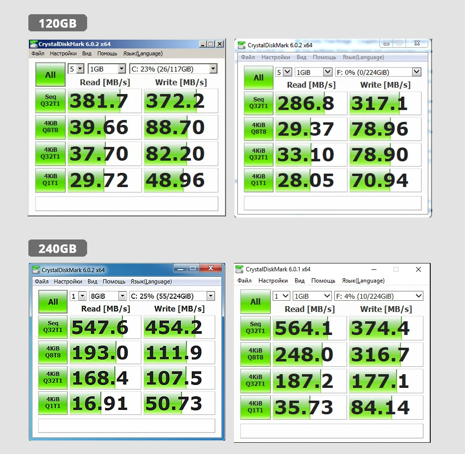 Torosus 120gb 480gb 240gb SSD SATA3 HD SSD 1 ТБ hdd 2,5 ''Жесткий Диск Внутренний твердотельный накопитель для ноутбука