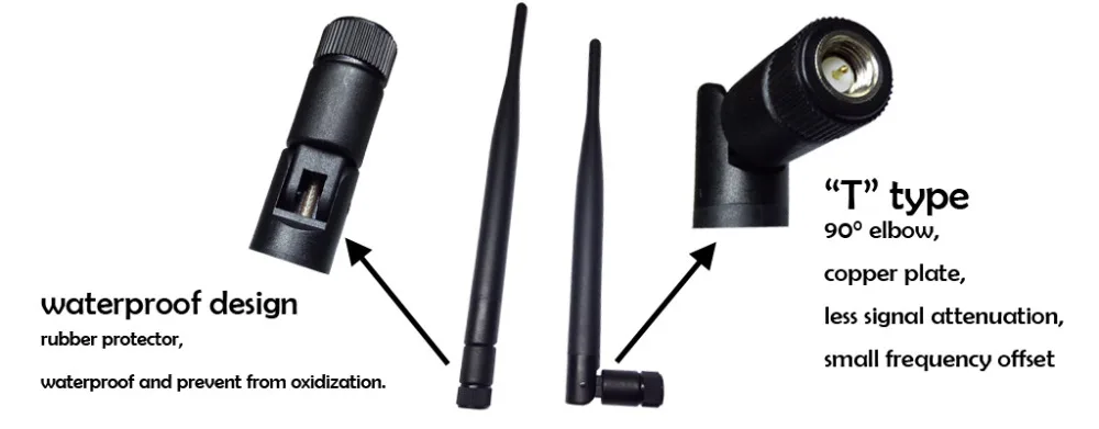 eoth 3pcs 2.4GHz wifi antenna 5dBi SMA Male Connector 2.4 ghz Antena 2.4G waterproof wi fi antenne  IOT wireless wi-fi router