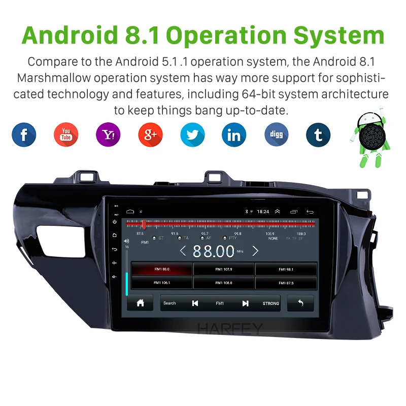 Discount Harfey 10.1" 2din Android 8.1 Car GPS Radio for Toyota Hilux Right Hand Drive 2016 2017 2018 Head unit Mirror Link 3G bluetooth 2