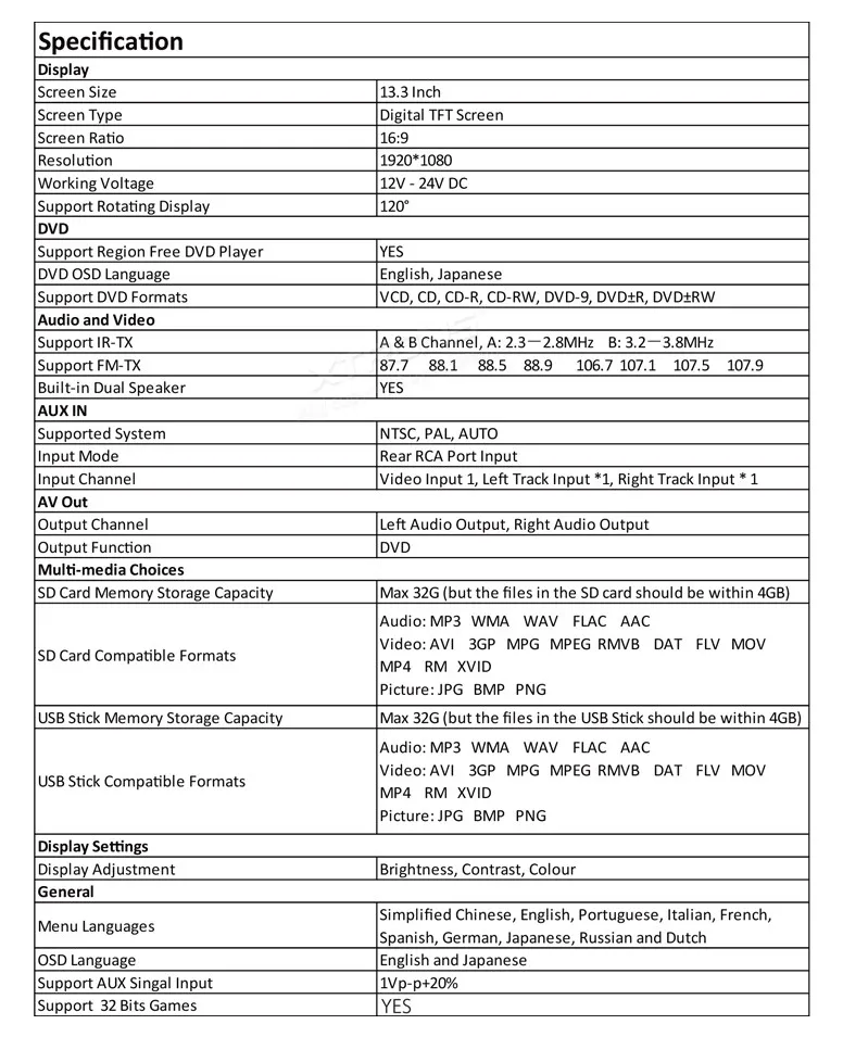 Sale 13.3" Gray Color Flip Down Car DVD Car Roof DVD Roof Mount Car DVD with Built-in HDMI Input & 1920*1080 HD Resolution 20 Sale 13.3" Gray Color Flip Down Car DVD Car Roof DVD Roof Mount Car DVD with Built-in HDMI Input & 1920*1080 HD Resolution 20