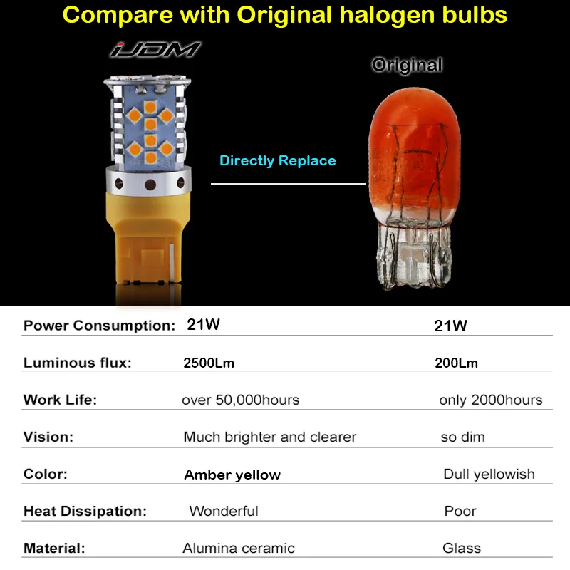 (2) Нет резистора Желтый Янтарный 35 эмиттер 3535 LED 7440 T20 светодиодный ные лампы для