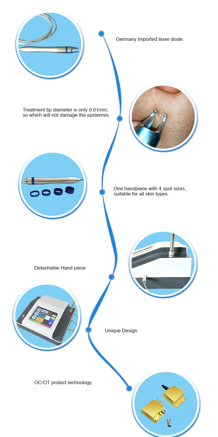 Удаление сосудов диода лазера диода спайдера 980нм аппарат для удаления вен васкулярное 980нм