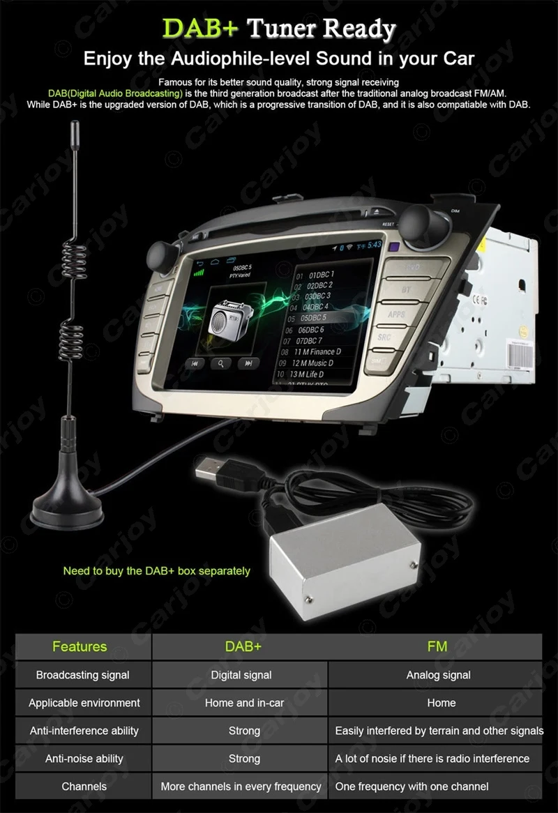 Top LEEWA HD 7" 7inch Android 6.0 (64bit) DDR3 2G/16G/4G LTE Car DVD GPS Radio Head Unit For Hyundai ix35/Tucson(09~15) #CA2459-F4 11 Top LEEWA HD 7" 7inch Android 6.0 (64bit) DDR3 2G/16G/4G LTE Car DVD GPS Radio Head Unit For Hyundai ix35/Tucson(09~15) #CA2459-F4 11