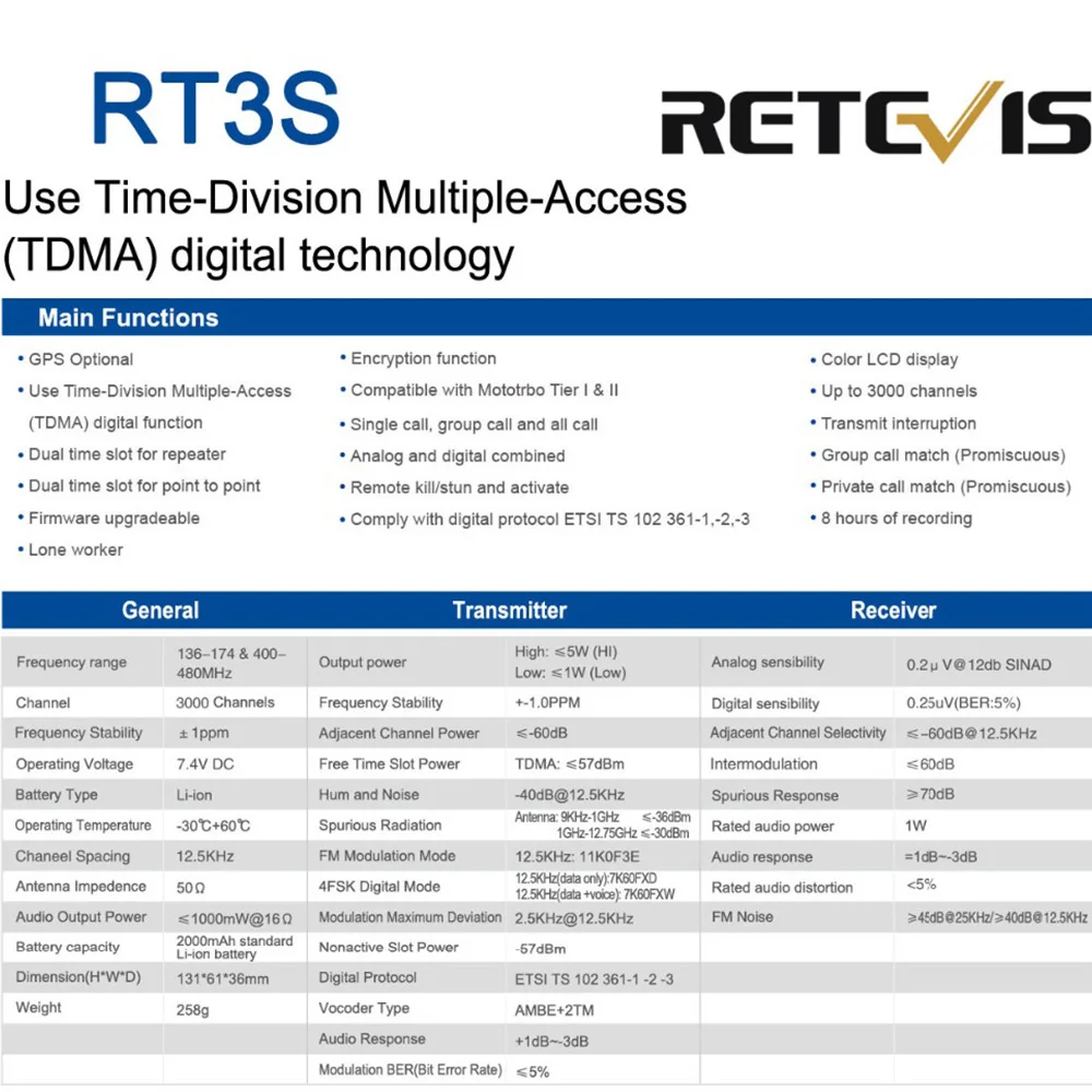 RETEVIS RT3S DMR радио цифровая рация с GPS DMR Ham Радио Amador 5 Вт VHF UHF двухдиапазонное шифрование Совместимо с Mototrbo