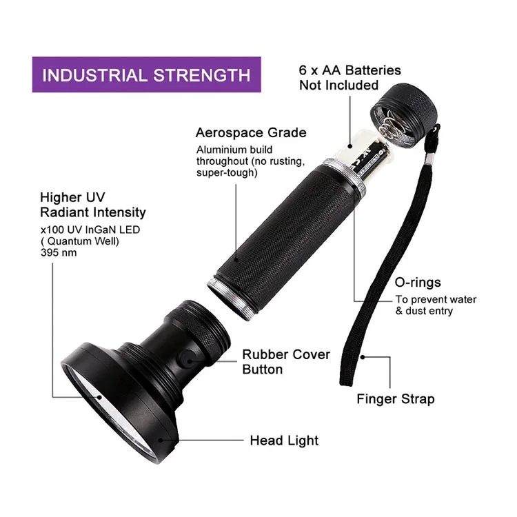 УФ светодио дный фонарик факел фонарик УФ лампы АА батареи 100 F5 395NM фиолетовый светодио дный для обнаружения маркера Checker без