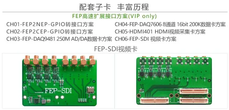 Для USB3.0/PCIE/оптической связи/sdi технологий [MILIANKE MZ7X MK7325FA] FPGA развитию