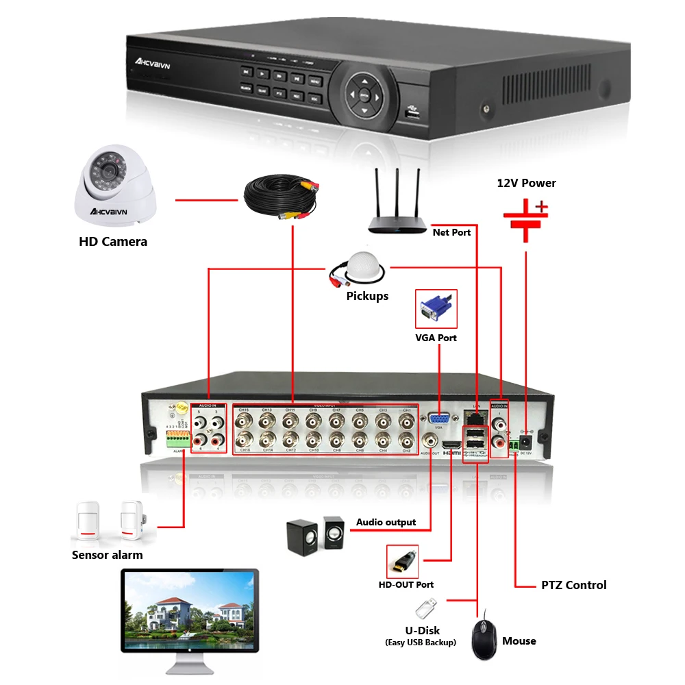 AHD CCTV System 16CH DVR Kit 16 Channel 1080P DVR With IR Day Night 2000TVL Security Dome CCTV Camera Video Surveillance System